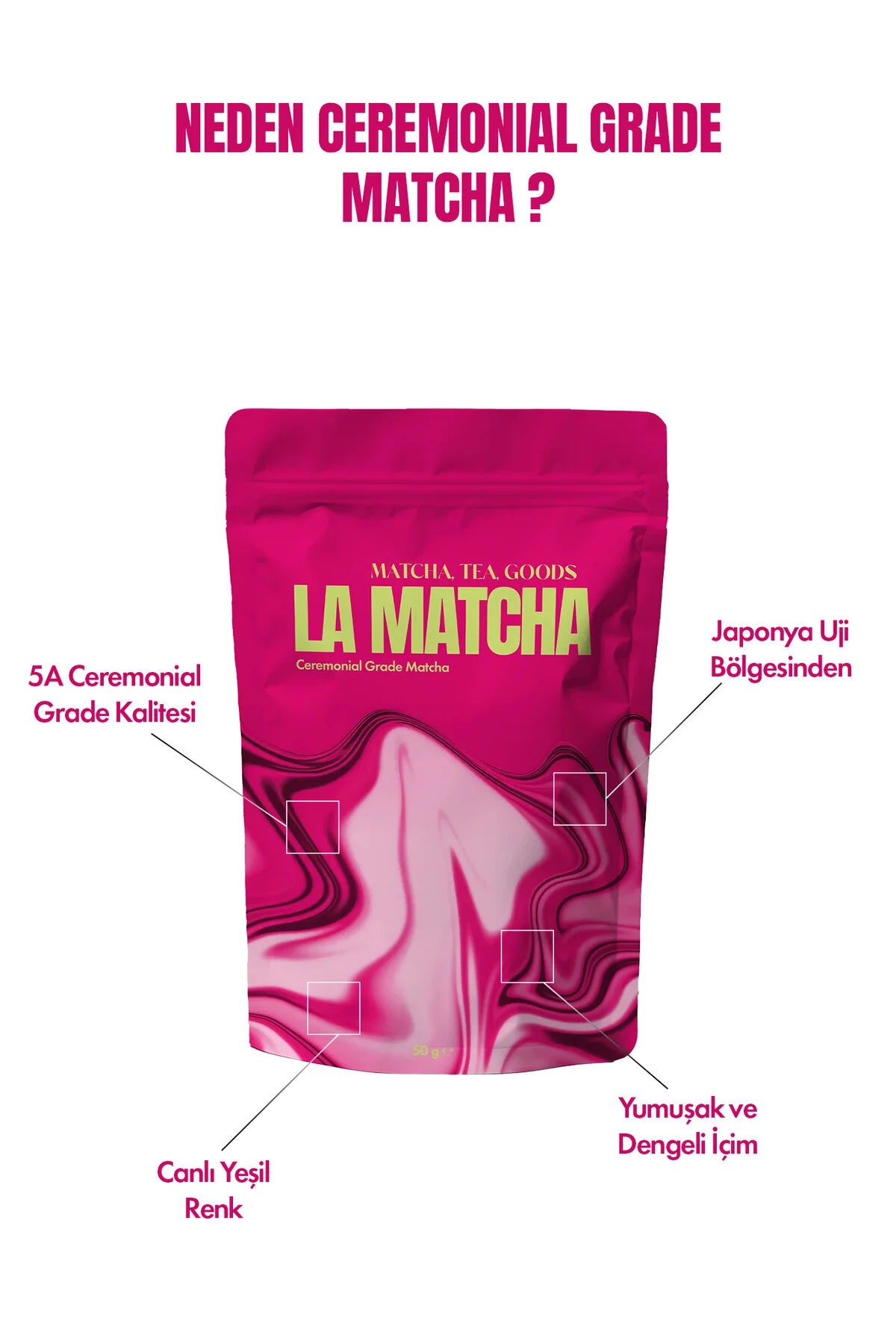 Ceremonial Grade Matcha – Uji Japon Yeşil Çay Tozu, 50 g