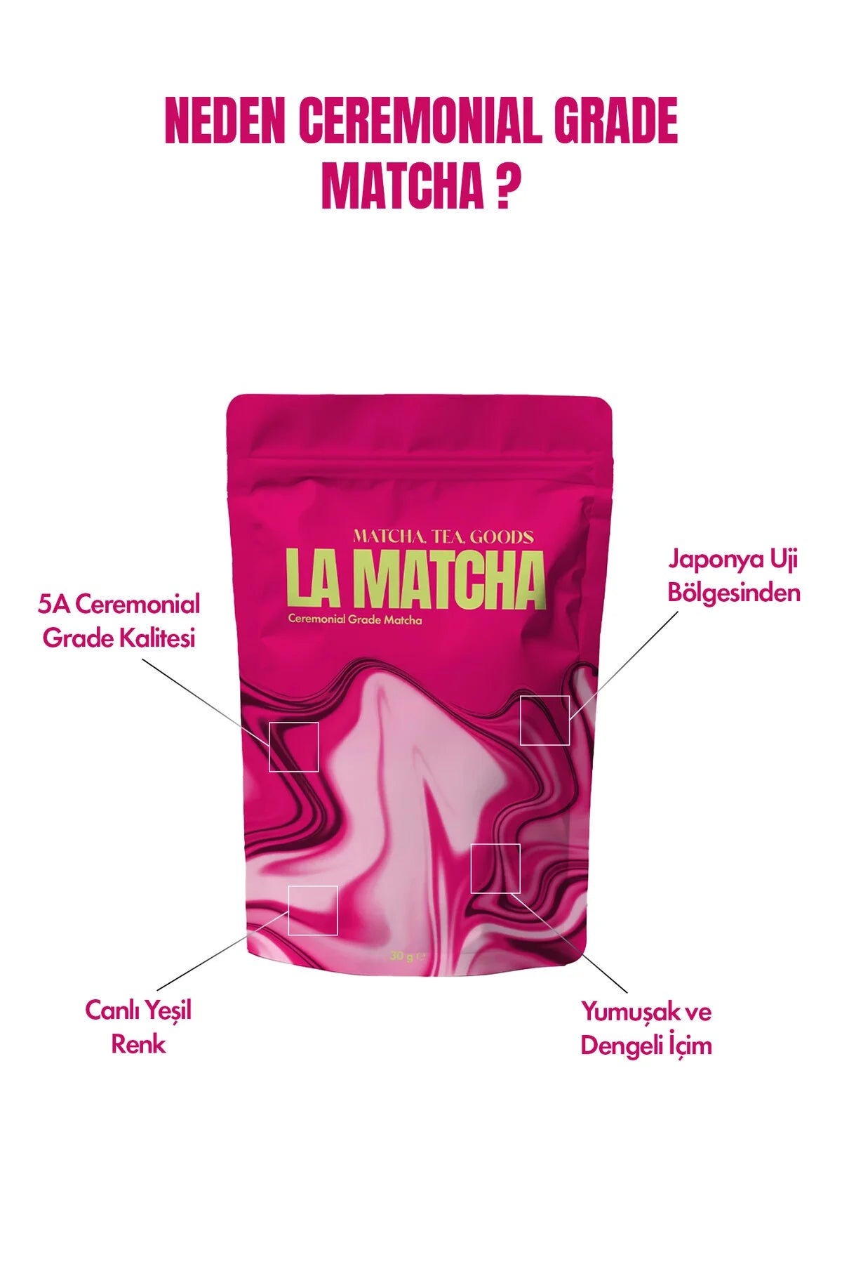 Ceremonial Grade Matcha – Uji Japon Yeşil Çay Tozu, 30 g