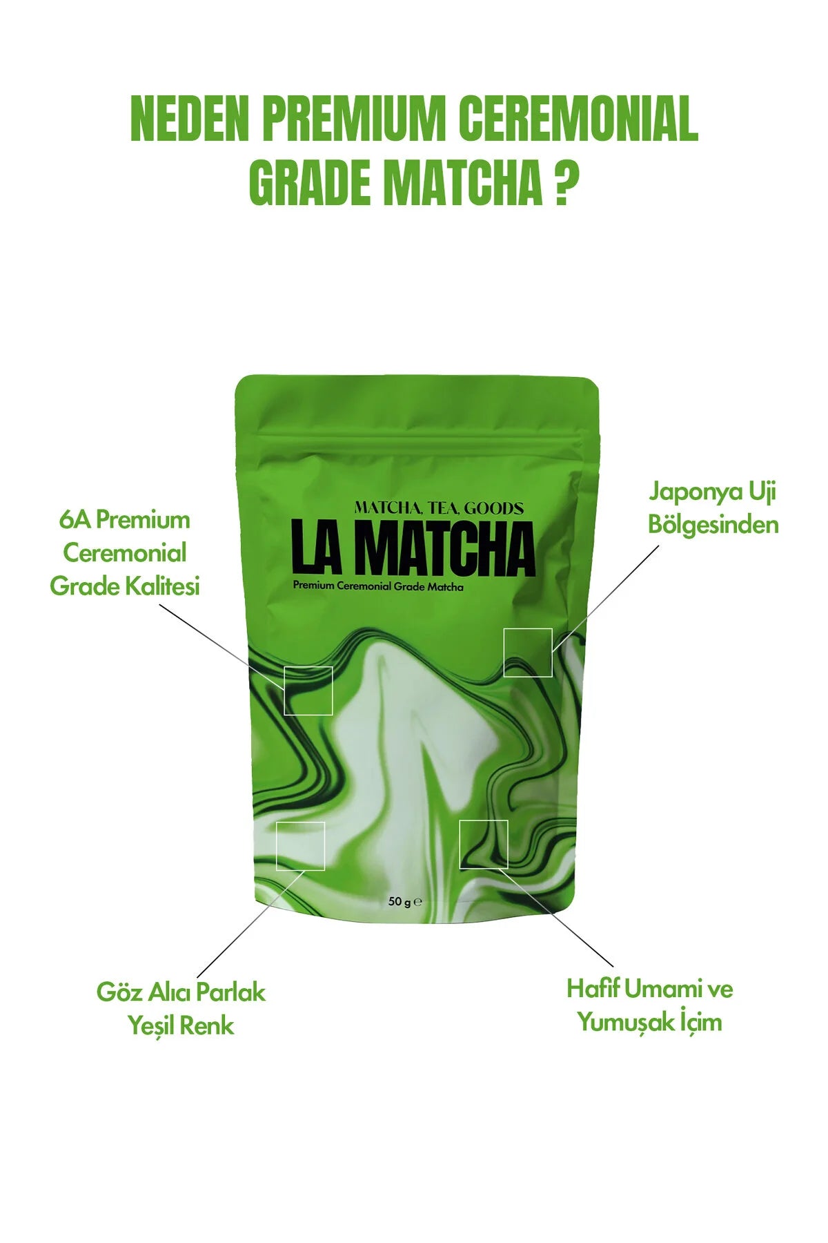 Premium Ceremonial Grade Matcha – Uji Japon Yeşil Çay Tozu, 50 g