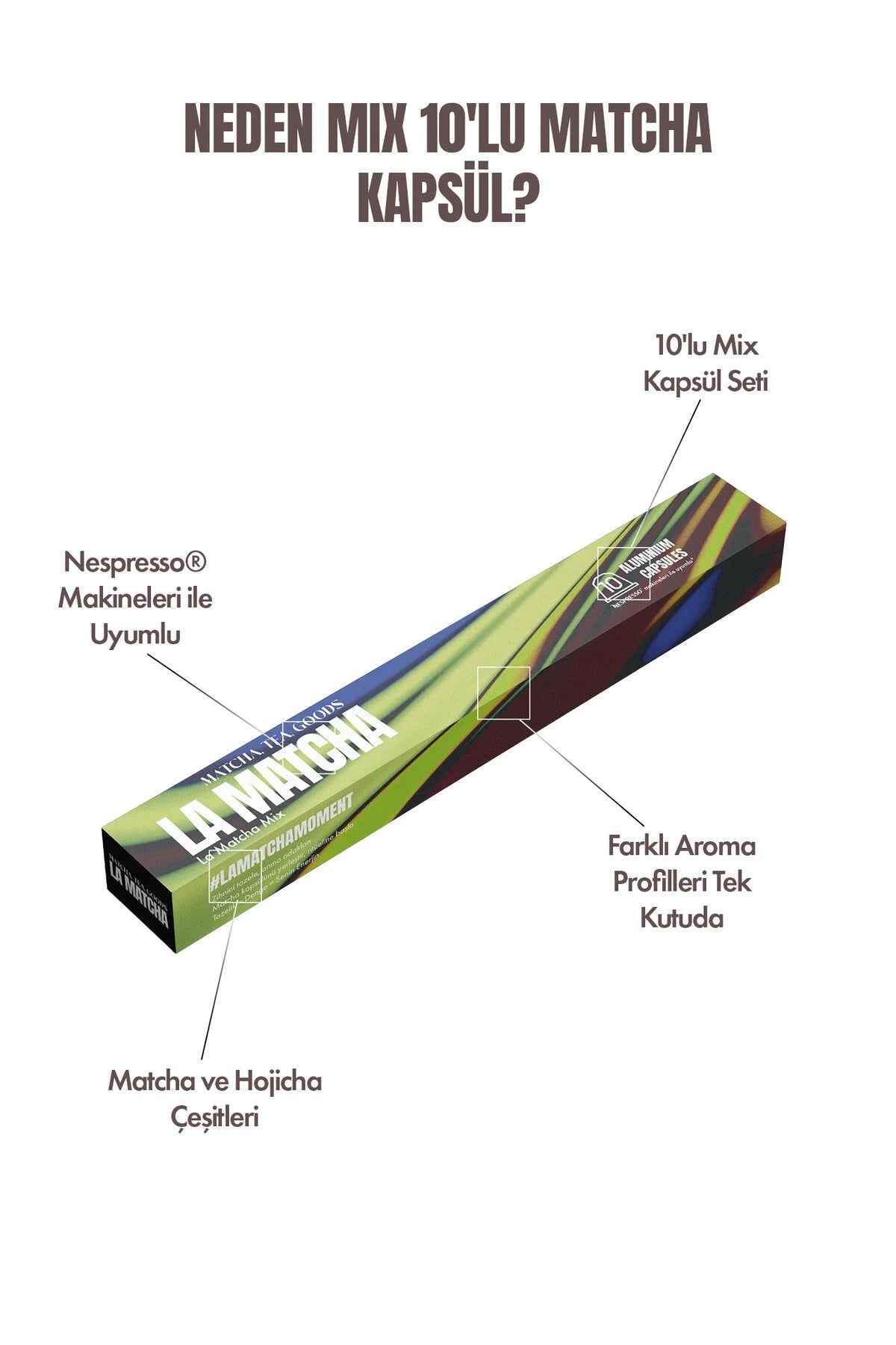Matcha Mix – Nespresso® Uyumlu 10'lu Kapsül Seti