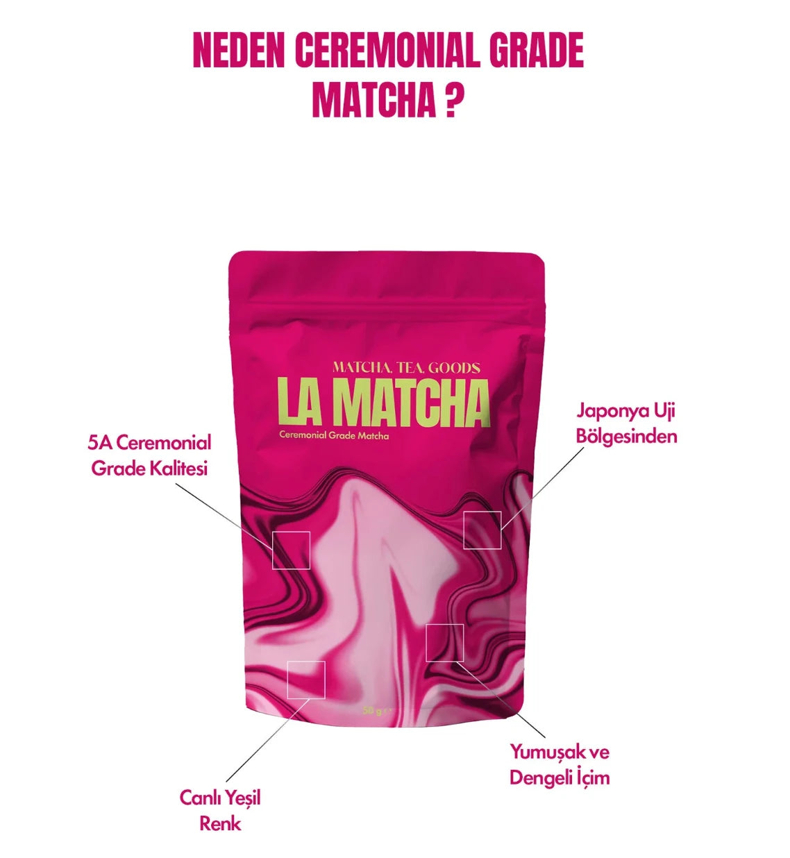 Ceremonial Grade Matcha 50 g + Bambu Whisk (Chasen) Seti